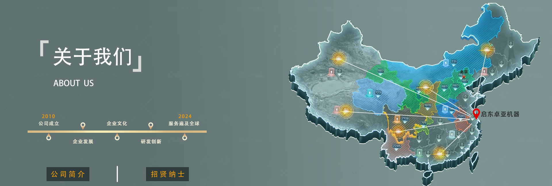 卓亞中心